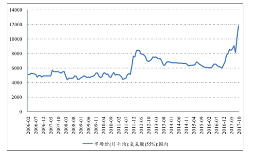 1527231195168383_image.png image.png